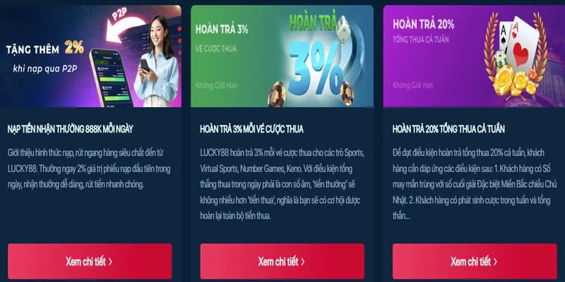 Khuyến Mãi Giới Thiệu Bạn Bè CR88